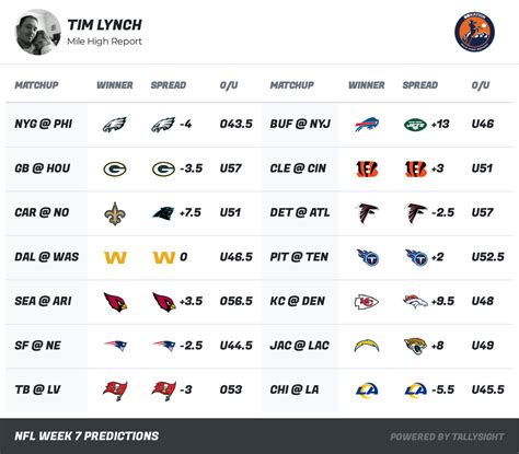 espn nfl picks week 7